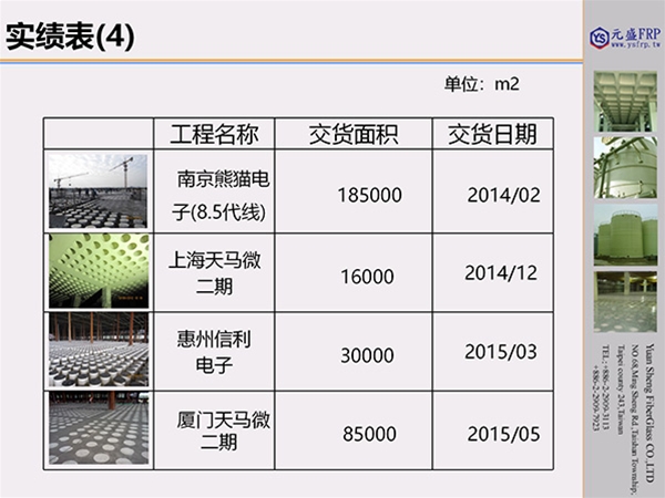 元盛復(fù)合材料實(shí)績表_05